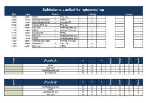 schiedams kampioenschap poule fases